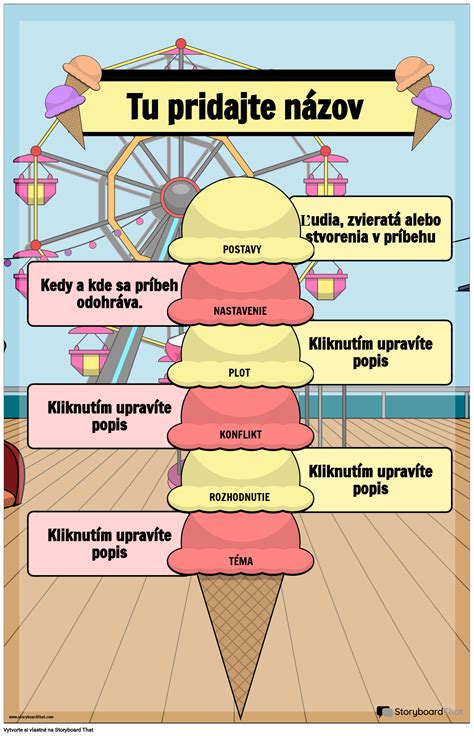 Infografika: Kľúčové prvky príbehu (postavy, prostredie, zápletka, riešenie, ponaučenie)
