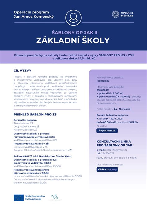 Infografika: Štruktúra ideálneho volebného príhovoru - Oslovenie, Úvod (dôvod kandidatúry), Jadro (priority a vízia), Záver (výzva k spolupráci a poďakovanie).