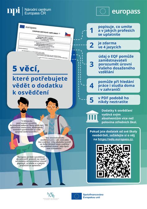 Infografika: Prepojenie sociálnych médií a očakávaní od dokonalých osláv