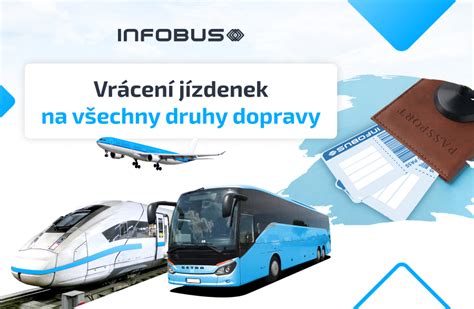 Rôzne spôsoby dopravy (auto, vlak, lietadlo, autobus) ako možnosti pre pracovnú cestu