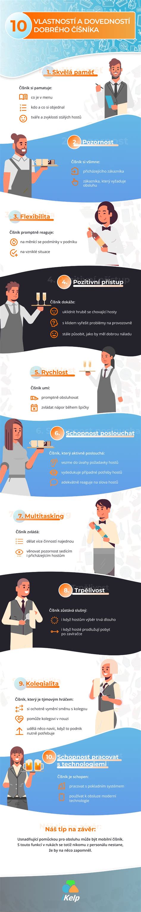 infografika: kľúčové vlastnosti príhovoru (suverénny, vtipný, výstižný, stručný, s pointou, osobný)