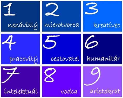 Numerologická infografika pre číslo 6 a vplyv Venuše