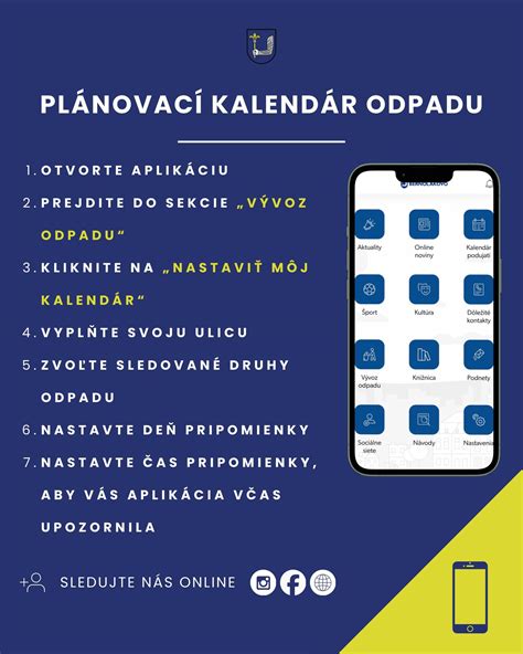 Schéma: postup stiahnutia a aktualizácie databázy v aplikácii