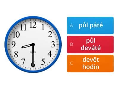 Hodiny odpočítavajúce čas, symbolizujúce dodržanie dĺžky príhovoru