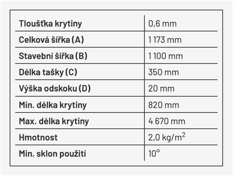 Široká škála farieb a povrchových úprav zápichov