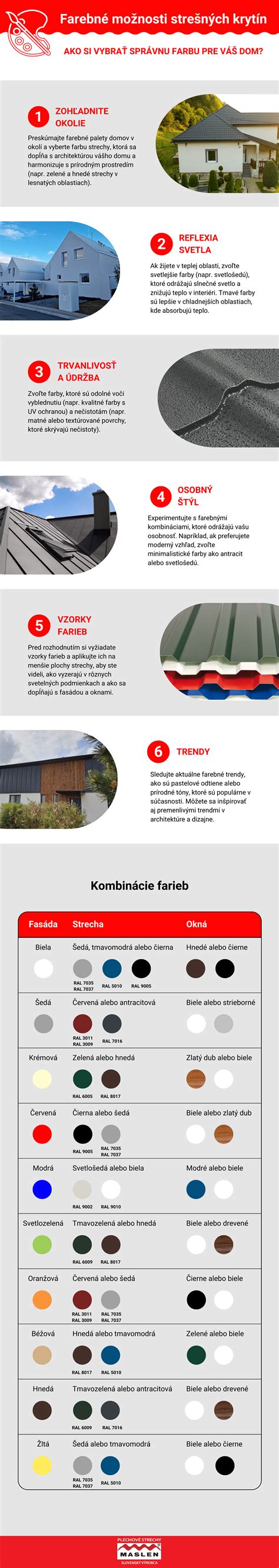 Infografika: možnosti gravírovania na svietnikoch (fotografia, text, rôzne strany)