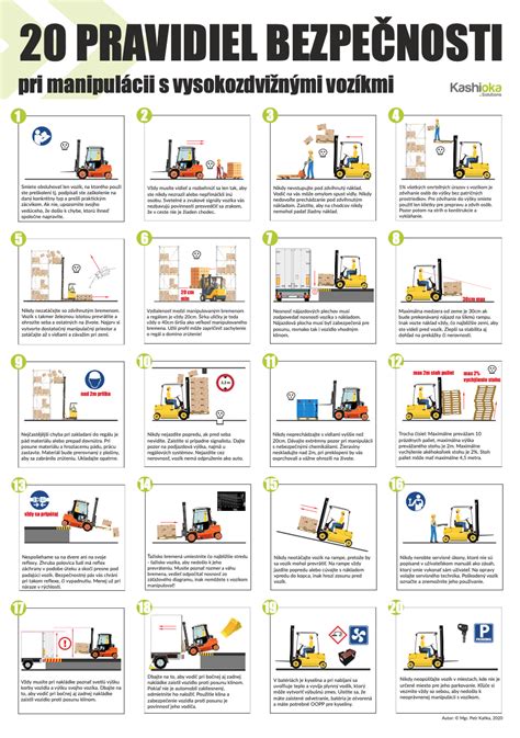 ilustrácia bezpečnostných pravidiel pri práci so sviečkami