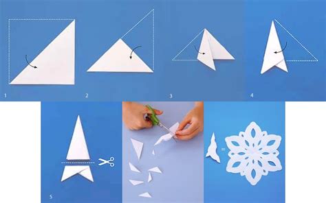 Schéma: Návod na skladanie a strihanie papierovej vločky.