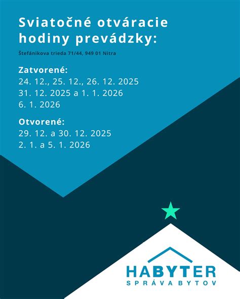 infografika s prehľadom otvorených a zatvorených obchodov počas sviatkov v roku 2026