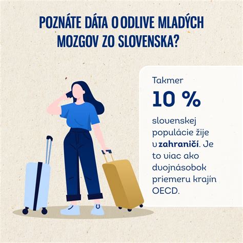Infografika: Členovia MOV zo Slovenska
