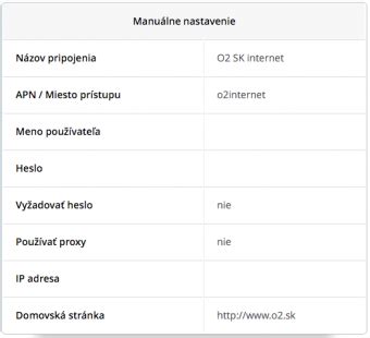 Tabuľka: Odporúčané APN nastavenia pre Orange SK MMS