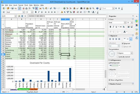 Tabuľka údajov vytvorená v prostredí OpenOffice Calc