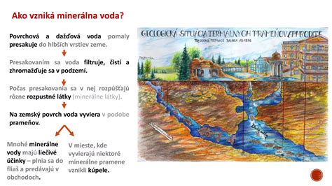 vizualizácia pripravených obdĺžnikov pre prestieranie