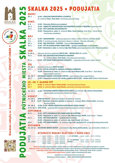 Infografika: Program podujatia
