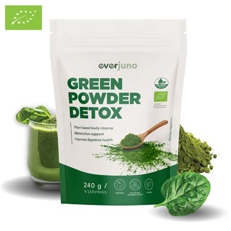 Schéma znázorňujúca prepojenie medzi vnútornou očistou organizmu (detox) a vytvorením čistého domáceho prostredia.