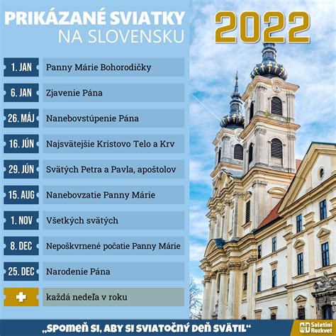 Infografika: Prehľad oficiálneho a rozšíreného kalendára mien na Slovensku