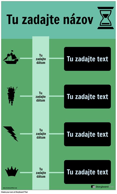 Infografika časovej osi svadobných výročí od 1. po 75. rok s názvami a symbolmi