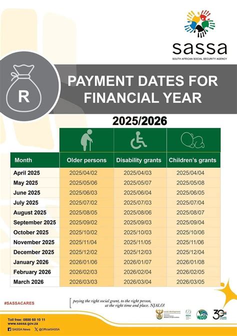 Thematic photo of a financial statement or a calendar with payment dates
