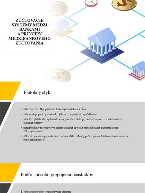 Schéma: Proces bezhotovostného platobného styku medzi bankami