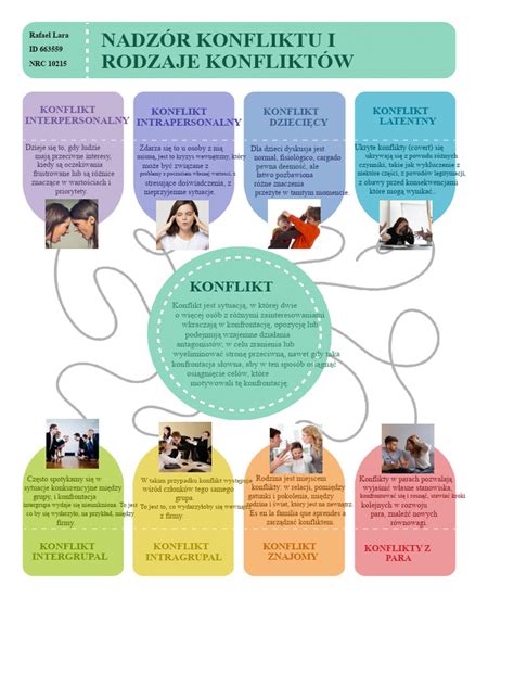 Infografika znázorňujúca vianočné konflikty medzi hlavnými hrdinkami a ich matkami