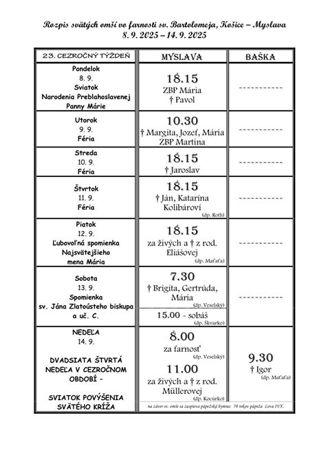 Schéma prípravy na krst: od nahlásenia na farskom úrade až po samotný obrad