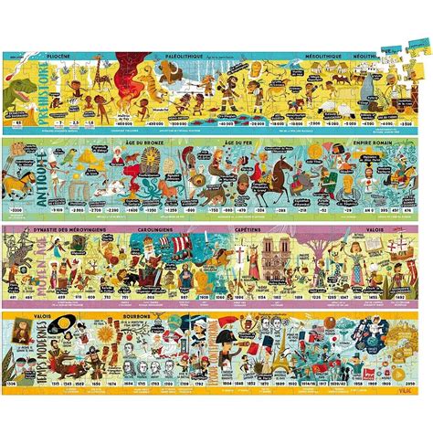 Snímka zameraná na detail drevených puzzle dielikov