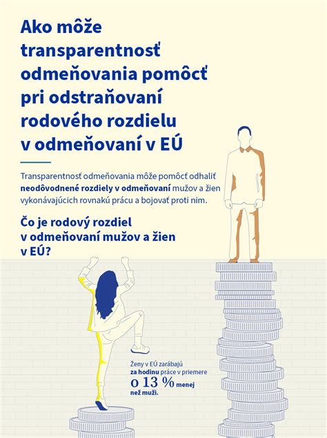 Ilustrácia ženy ako rečníčky pripravenej pred publikom
