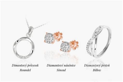 Ukážka personalizovaných darčekov pre ženy, ako sú fotoknihy a šperky.