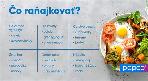 infografika znázorňujúca prepojenie kalendárneho dňa, mena svätca a modernej oslavy menín