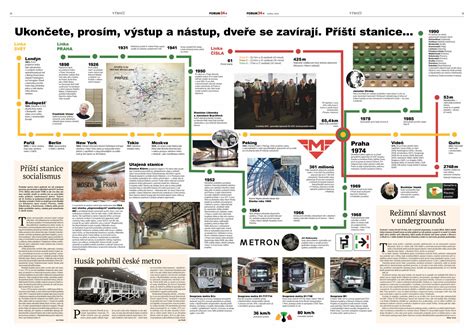 Infografika zobrazujúca historické hypotézy vzniku dátumu 25. decembra