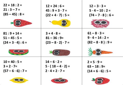 Príklady tínedžerského párty menu