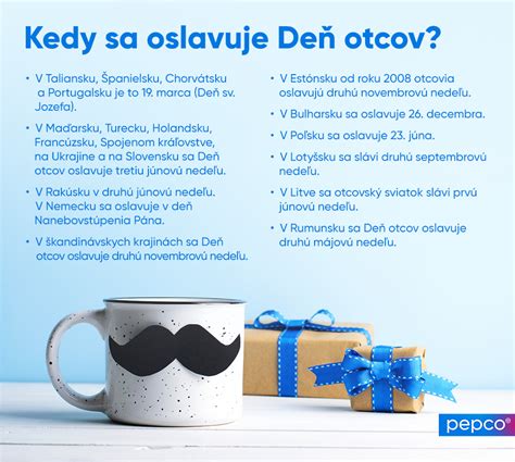 infografika znázorňujúca dátumy Dňa otcov vo svete