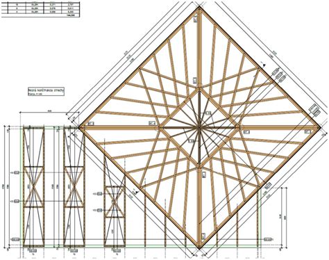 Ilustrácia ondrejských krížov pre stabilitu strešnej konštrukcie