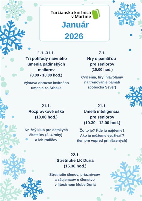 schéma kultúrneho programu v Martine s vyznačenými miestami podujatí