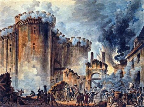 Historická ilustrácia znázorňujúca útok ľudu na pevnosť Bastila 14. júla 1789