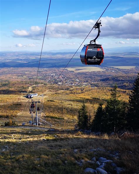 panoráma Tatranskej Lomnice so zjazdovkami