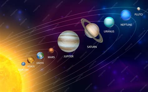 Infografika: Porovnanie 2D a 3D vetvičiek