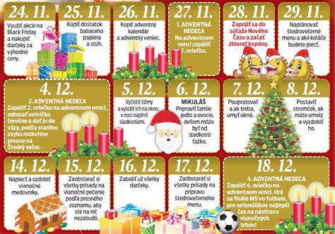 Infografika zobrazujúca rôzne typy prekvapení v kalendári: figúrky, sponky a písacie potreby