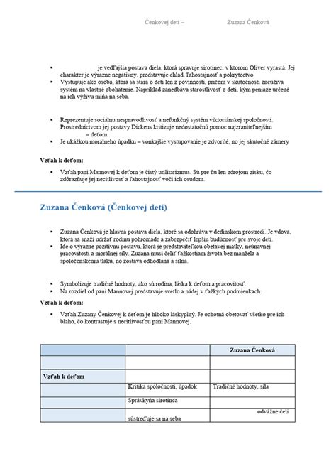 Porovnanie postáv Sally Hardestyovej a Laurie Strodeovej