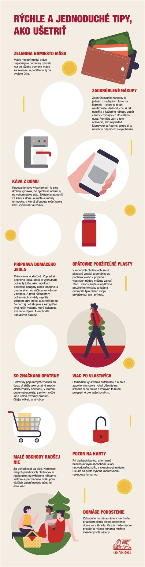 Infografika: Ako ušetriť na Martinus.sk