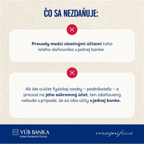 Infografika: rozdelenie finančných prostriedkov Vianočného bazára chalaňov medzi charitatívne organizácie