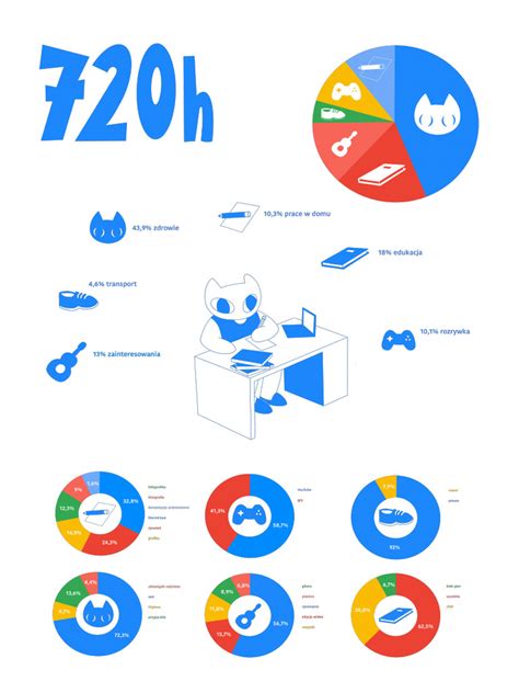 Inforgrafika porovnávajúca zásah guľkou a šípom
