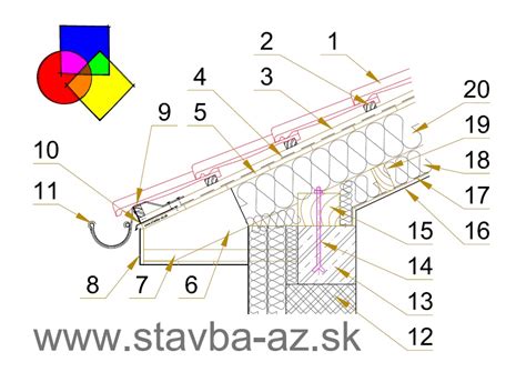 Detail ukotvenia pomúrnice k betónovému venci