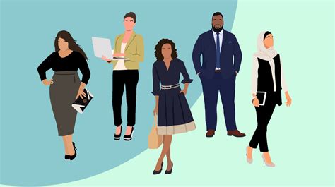 infografika znázorňujúca prehľad rôznych úrovní dress code od najformálnejších po neformálne
