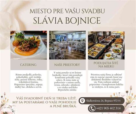 Schéma: Možnosti výberu miesta pre oslavu podľa počtu hostí