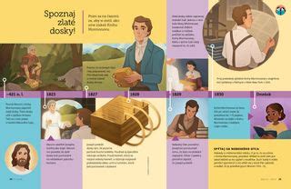 Historická ilustrácia: Joseph Smith prekladá zlaté dosky