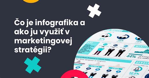 infografika o fungovaní marketingovej platformy pre dodávateľov