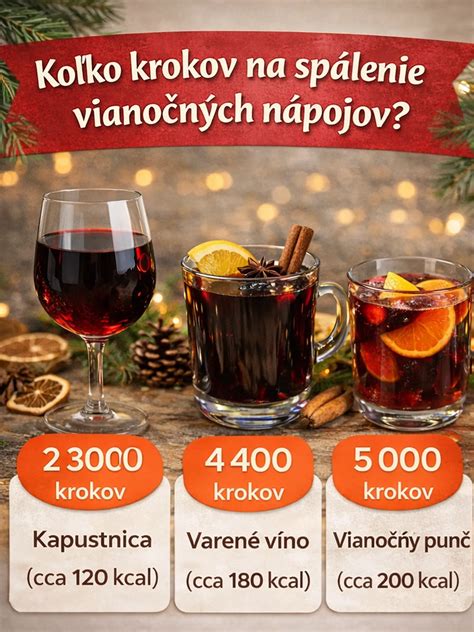 Infografika s porovnaním rôznych druhov vianočných nápojov