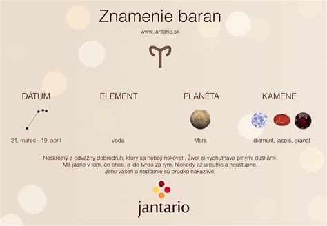 Infografika znamenia Baran