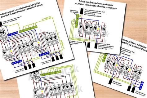 Schéma: Ako vytvoriť mriežku z pásky na váze